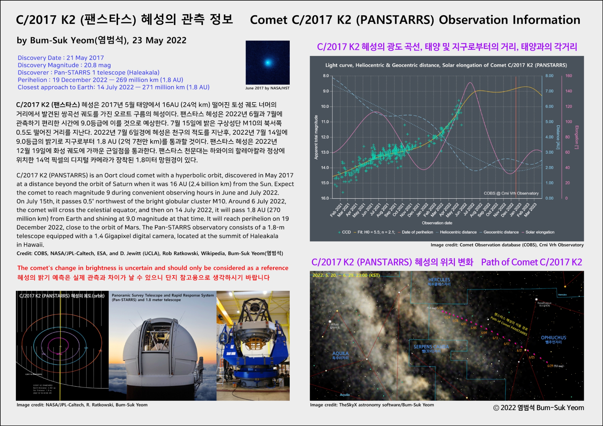 comet_panstarrs_c2017k2_info_web_bsyeom
