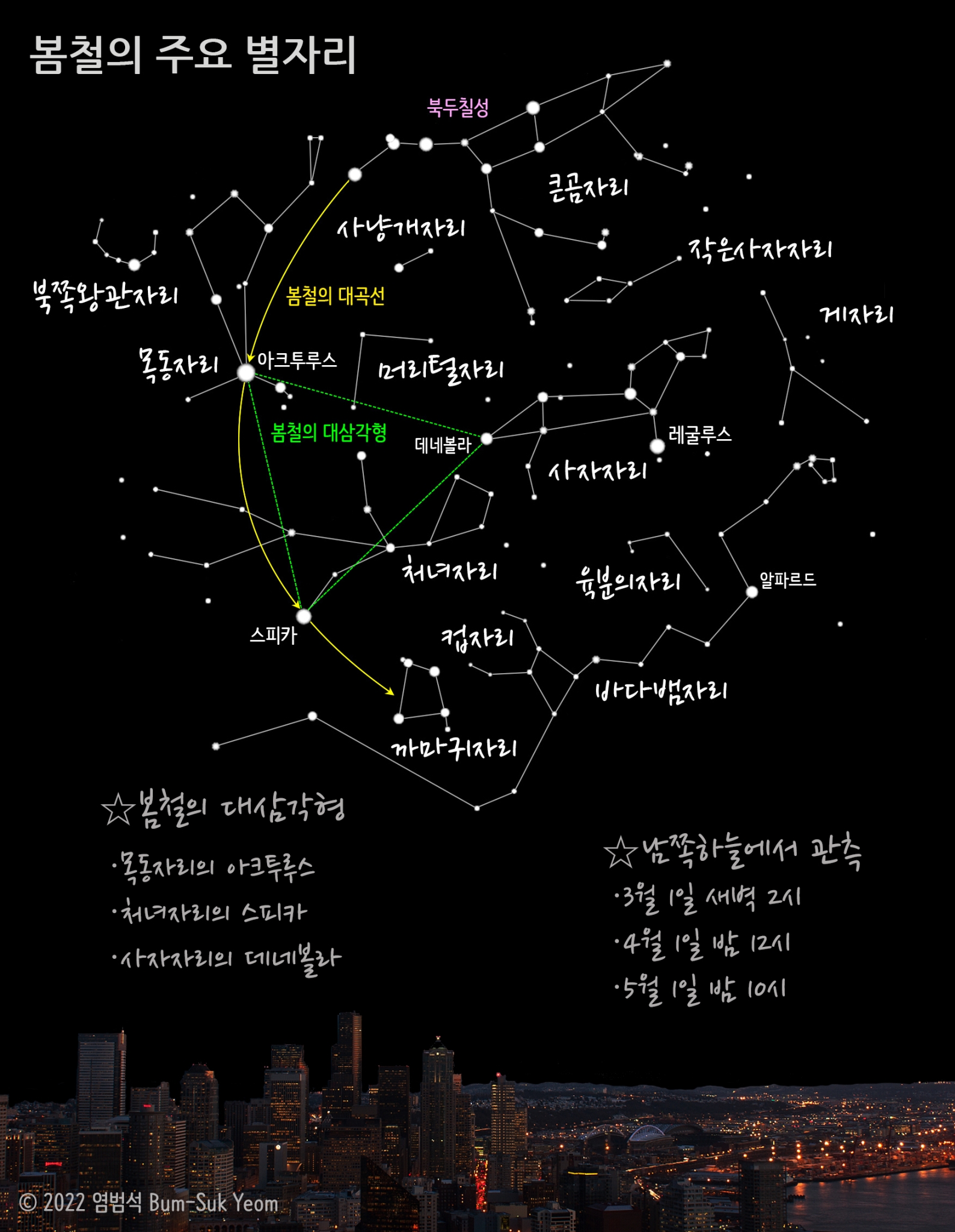 constellation_chart_01_spring_2022_bsyeom