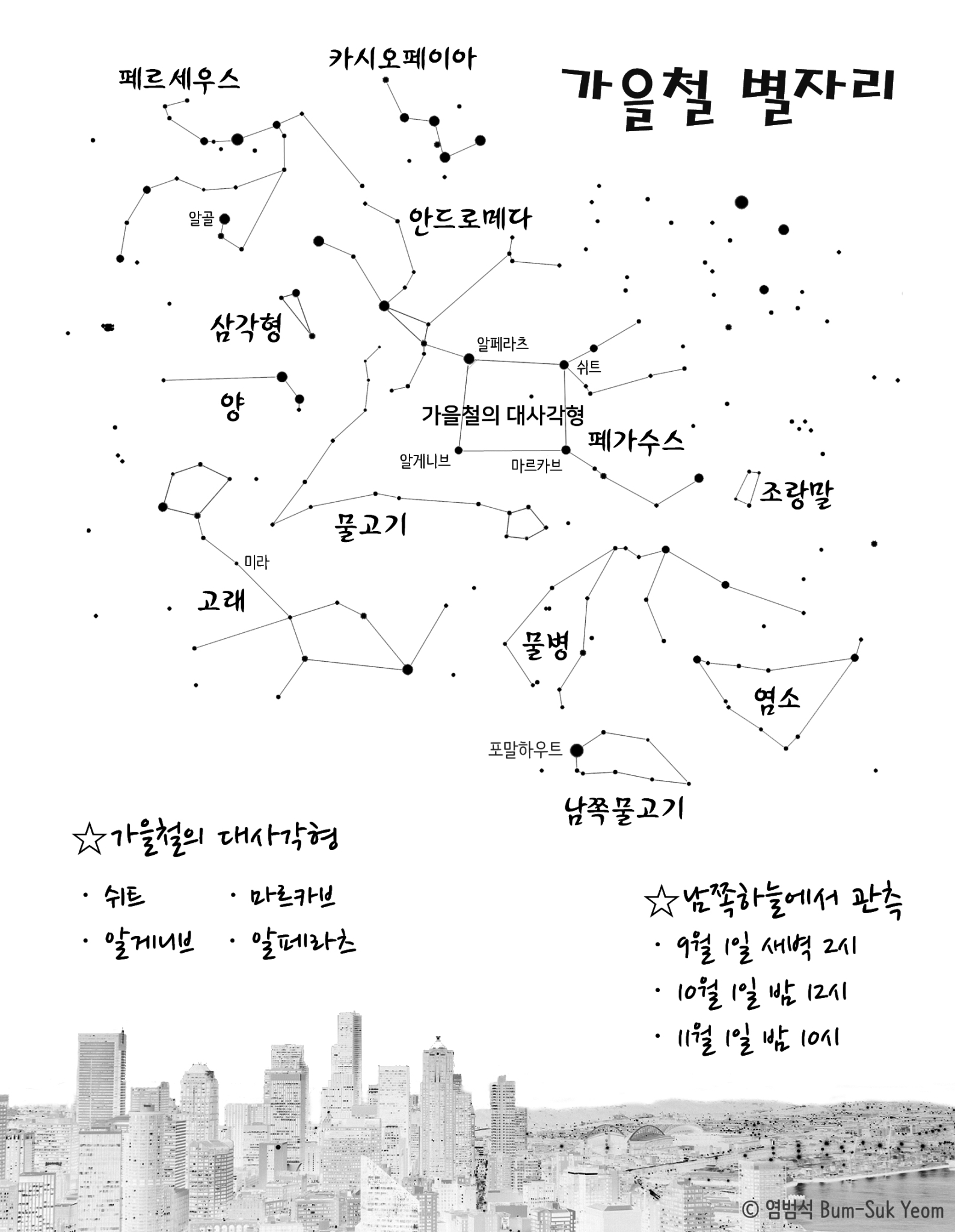 autumn_constellation_chart_large_bw_bsyeom