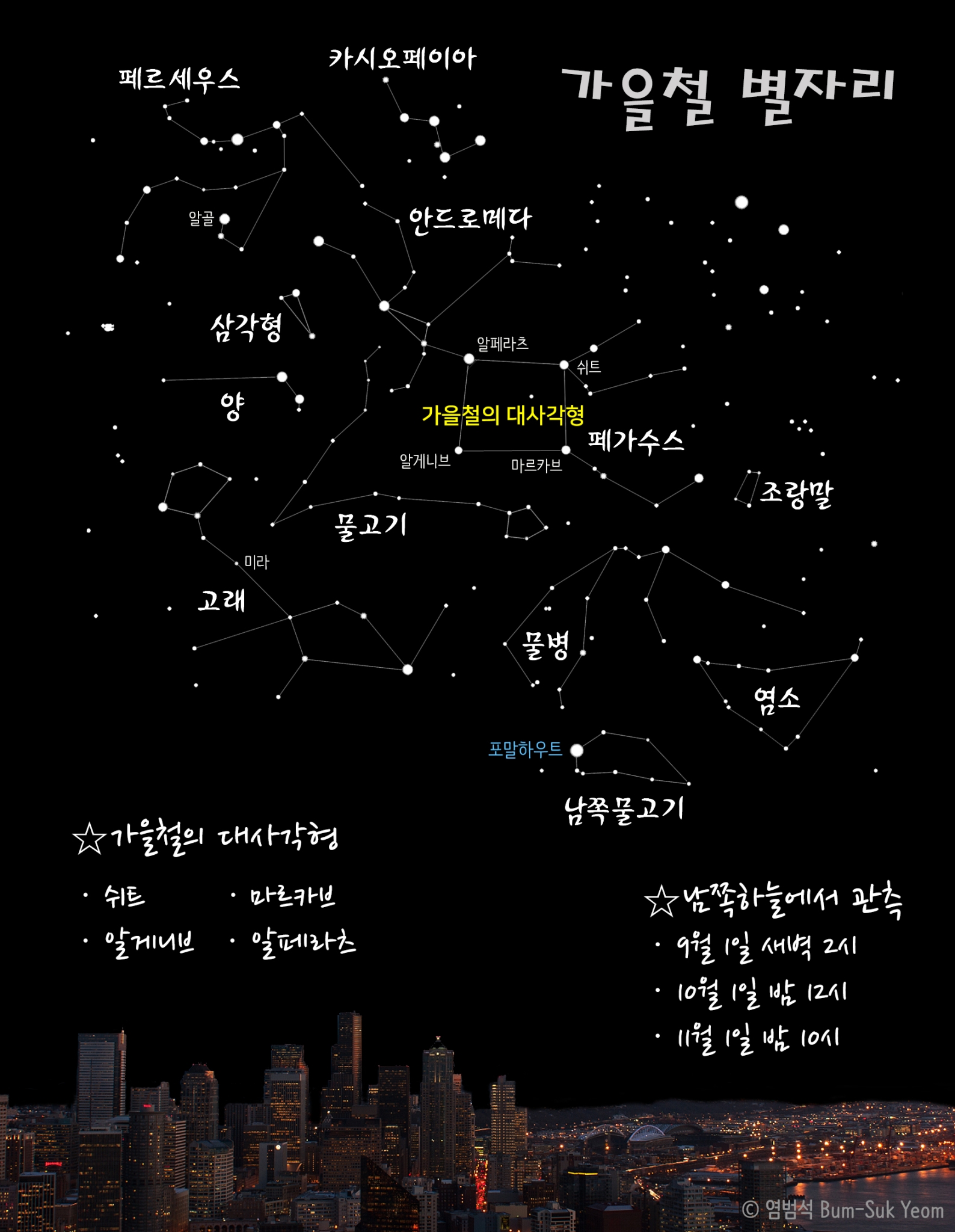 autumn_constellation_chart_large_bsyeom