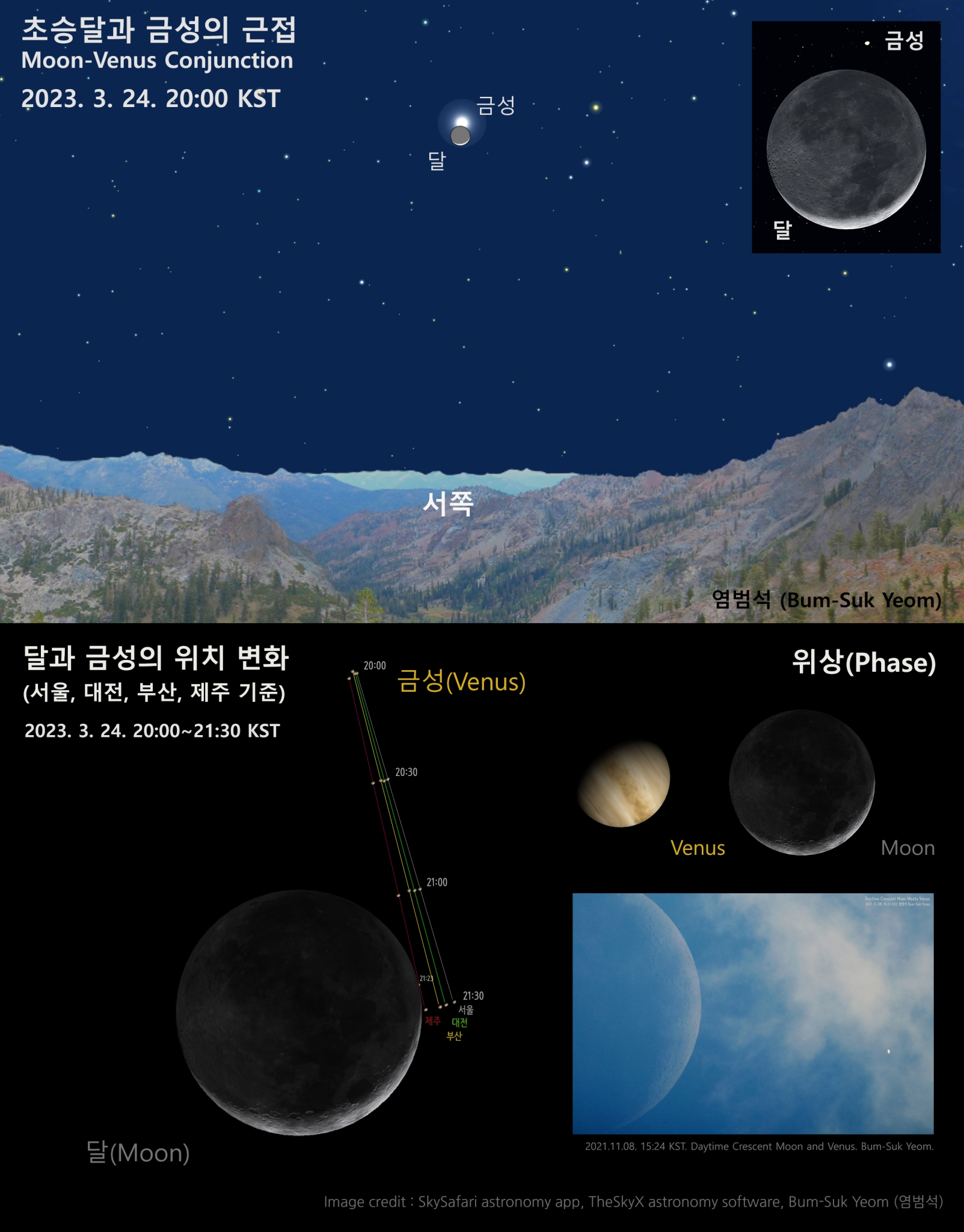 moon_ven_pred_20230324_large_bsyeom