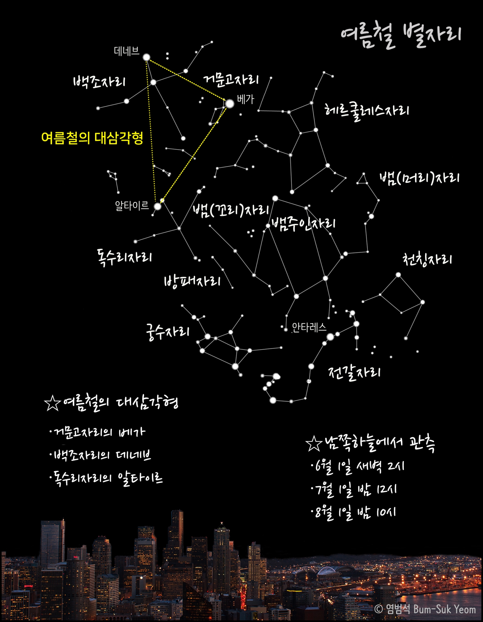 summer_skymap_02_large_bsyeom