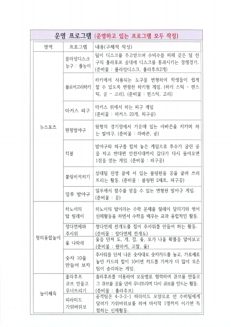 2023샘고을교육자원박람회 참가신청서_어깨동무.pdf_page_02