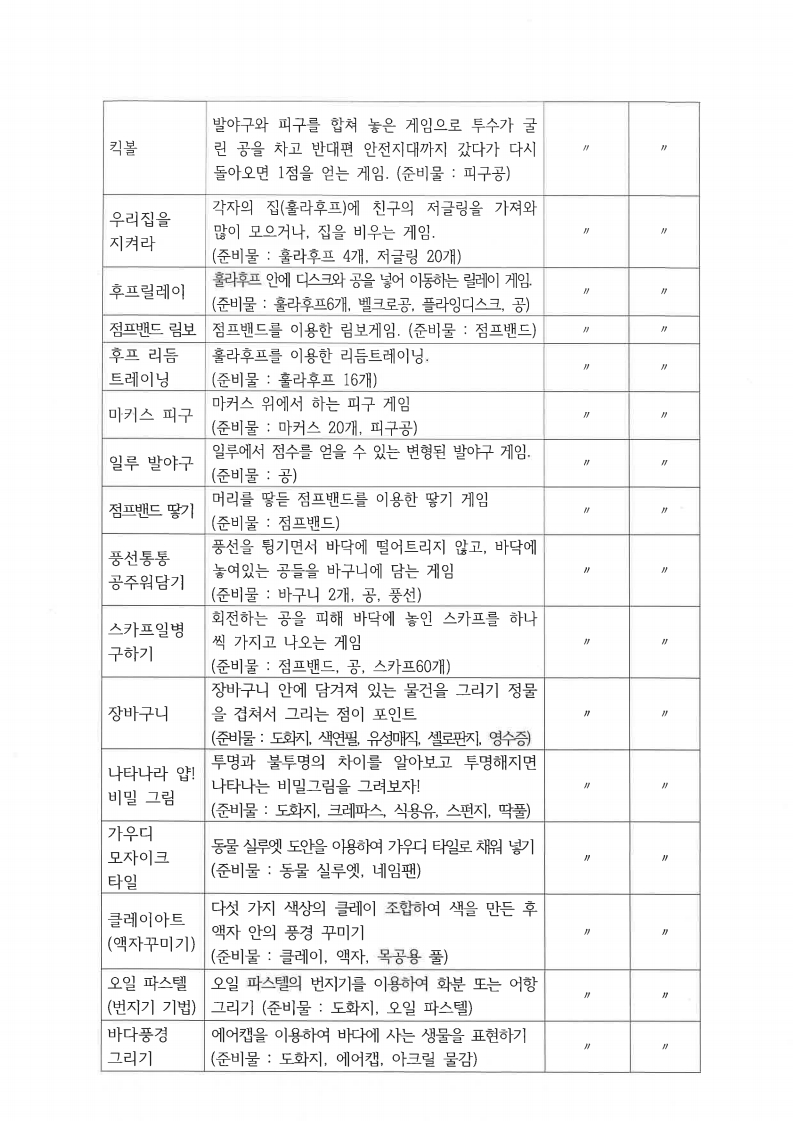 2023샘고을교육자원박람회 참가신청서_어깨동무.pdf_page_08