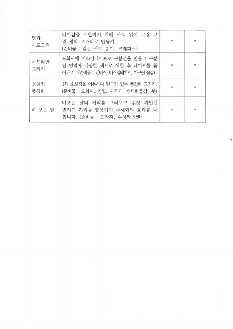 2023샘고을교육자원박람회 참가신청서_어깨동무.pdf_page_09