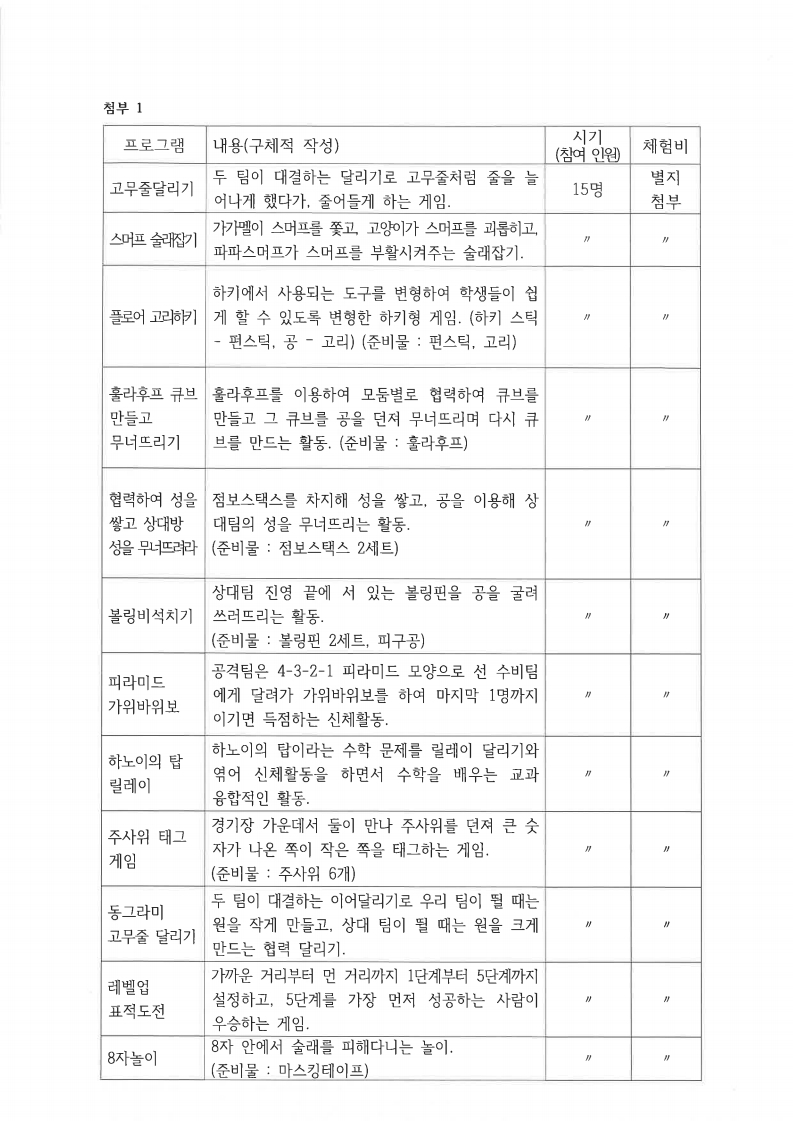 2023샘고을교육자원박람회 참가신청서_어깨동무.pdf_page_05